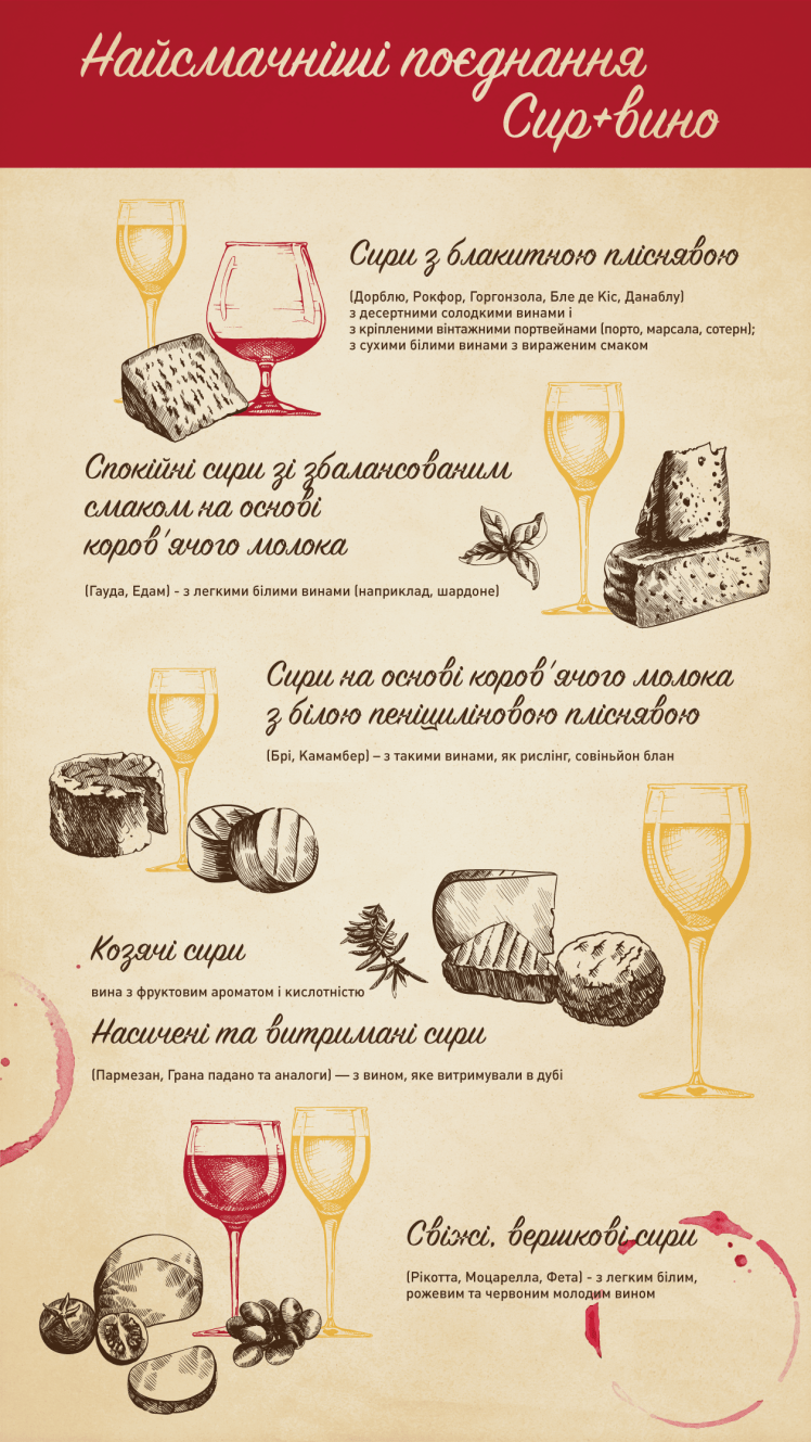 вініще-і-сир (1)