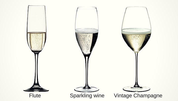 types-of-champagne-glasses-sparkling-wine-glasses1