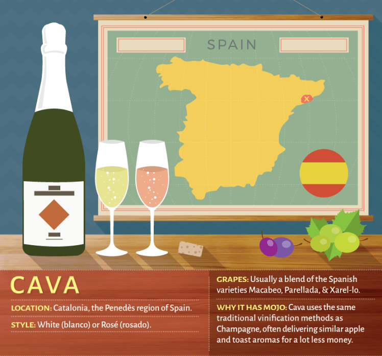 sparkling-wine-cava.png